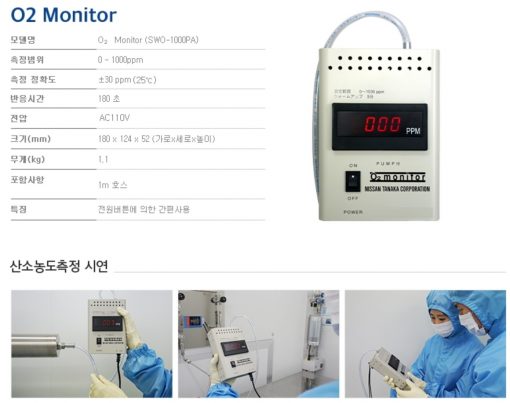 Máy đo khí Oxy O2 Oxi Oxygen trong ống hàn SWO-1000PA Nissan Tanaka